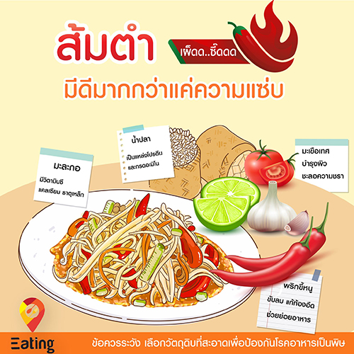 Eating Photo